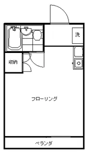 ニューオリエント下北沢【2階】の間取り