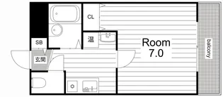 大阪府大阪市旭区中宮5【マンション】の間取り