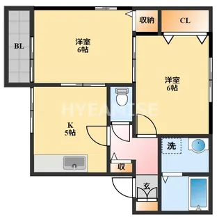 メゾンクレールA【2階】の間取り