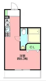 DEN大口仲町3【3階】の間取り