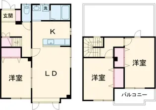北海道恵庭市島松仲町3【一戸建】の間取り