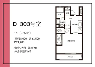 パルテール小金 D棟【3階】の間取り