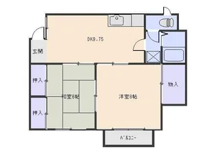 アベニューハウス A【1階】の間取り