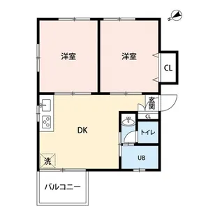 パールコーポ【2階】の間取り