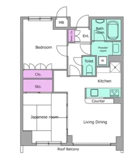 レジディア文京音羽【7階】の間取り