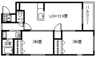 K,S・リバーサイド B棟【2階】の間取り