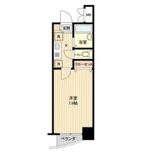 La Douceur宮町【6階】の間取り