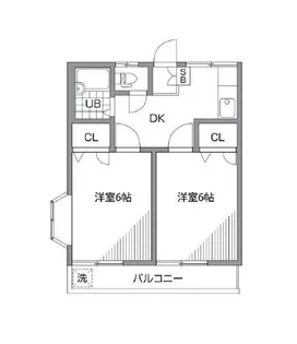 富士見台レジデンスS【2階】の間取り