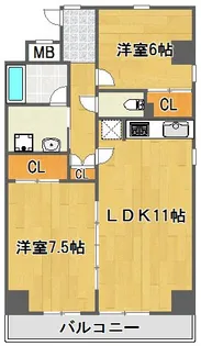 YU YU PARK【6階】の間取り