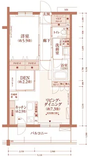 フロール梶が谷【3階】の間取り