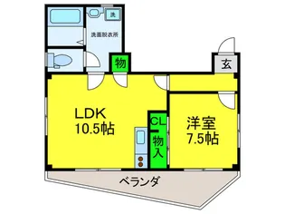 メゾン大樹【2階】の間取り