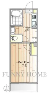 オストベルク【1階】の間取り