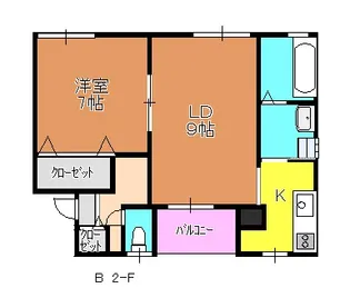メゾンスエヒロB【2階】の間取り