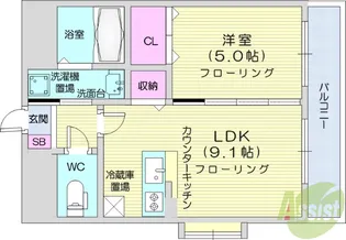 M CHATELET【2階】の間取り
