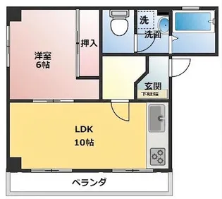 コーポFUJIMI【1階】の間取り
