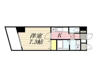 N flats川崎浜町【8階】の間取り