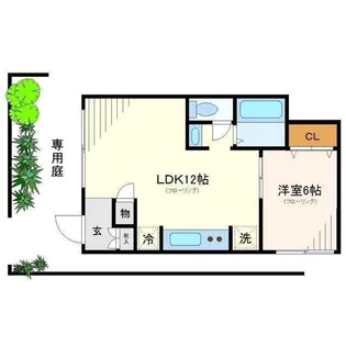 茅野ビル【1階】の間取り