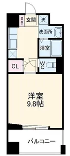 ラフィネ豊中南【2階】の間取り