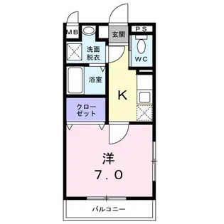 エーデルシュタイン【1階】の間取り