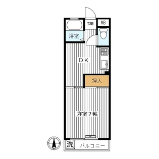 コーポフタバ【2階】の間取り