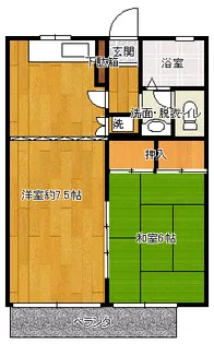 宮城県仙台市太白区西中田6【アパート】の間取り