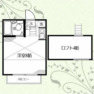 コーポSATHO-A【2階】の間取り