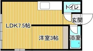 スカイパレスVII【1階】の間取り