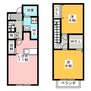 静岡県浜松市中央区参野町【一戸建】の間取り