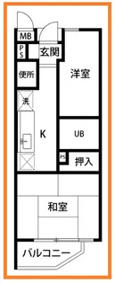 ベルポアン多摩川【2階】の間取り