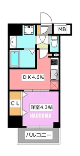 東京都北区赤羽1【マンション】の間取り