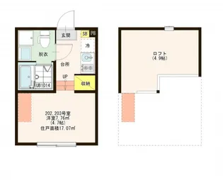 ROYALCORE五反野【2階】の間取り