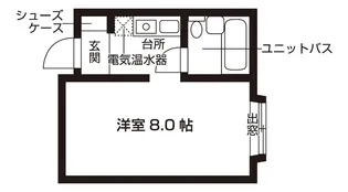 プロヴァンス【1階】の間取り