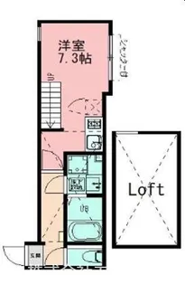 Konomi Terrace【1階】の間取り