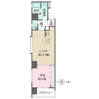 ホームズ武蔵小杉【8階】の間取り