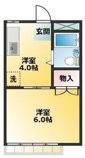 不動ハイツ【2階】の間取り