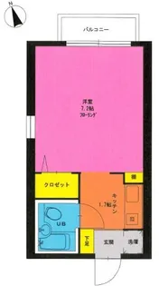 寺尾ハイツ【2階】の間取り