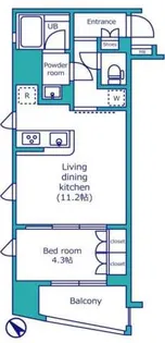 フォレシティ神田多町【8階】の間取り