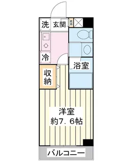 ベラ・カーサ今川【2階】の間取り
