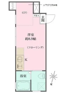 グランエッグス新宿中井【1階】の間取り