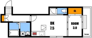 Shambre古市B棟【1階】の間取り