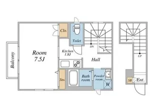 パルテールSONOの間取り