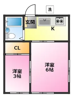 井出アパート【2階】の間取り