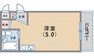 モンシャンブル本山【2階】の間取り