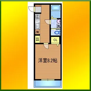 プランドール田無【2階】の間取り