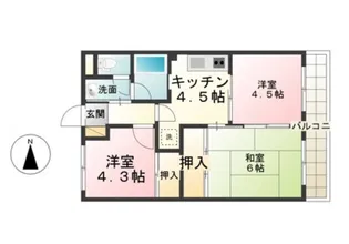 フォルム上井草【3階】の間取り