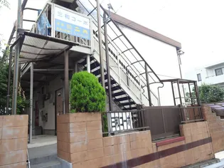 三和コーポの画像