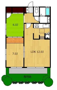 フラット見花山【1階】の間取り