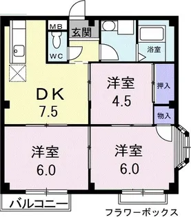 ニュ-シティ-モチダ【1階】の間取り