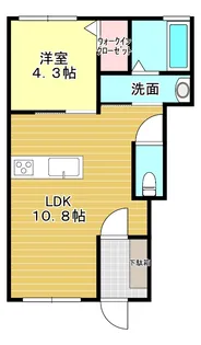 PREMIUM STAGE【1階】の間取り