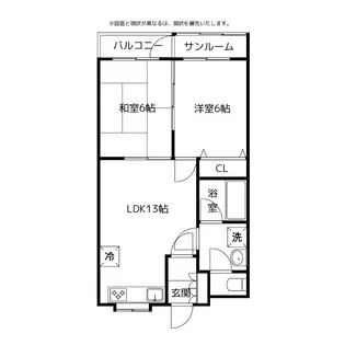 ヴィララボール新根塚【5階】の間取り